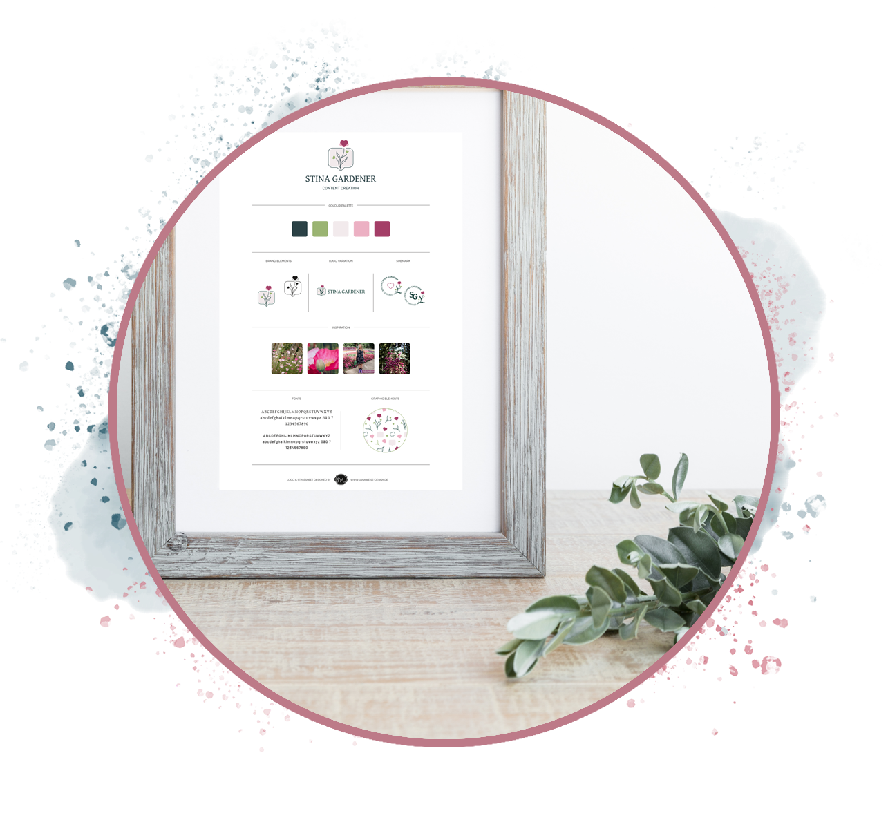 Brand Design, Stylesheet